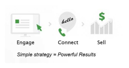 BusinessCreator Releases a New Website Engagement Widget, Designed to Increase Website Engagement and Sales